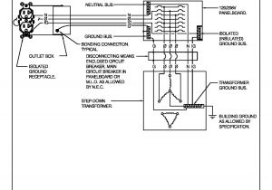 What Does Ncidq Stand for Nih Standard Cad Details