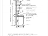 What Does Ncidq Stand for Nih Standard Cad Details