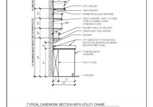 What Does Ncidq Stand for Nih Standard Cad Details