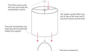 What Does Spider Fitting Lamp Shade Mean Lamp Shade Ring Set to Make A Diy Drum Ring Lamp Shade Us Style