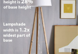 What Does Spider Fitting Lamp Shade Mean What Size Lampshade You Need for Your Diy Lighting Project I Like