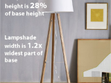 What Does Spider Fitting Lamp Shade Mean What Size Lampshade You Need for Your Diy Lighting Project I Like