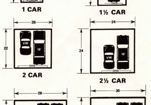 What is the Size Of A Two Car Garage Dimension Standard Garage Obasinc Com