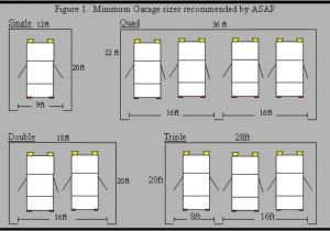 What is the Size Of A Two Car Garage Garage Door Sizes Garage Pinterest 3 Car Garage