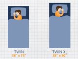 What S the Difference Between Twin and Twin Xl Twin Vs Twin Xl Mattress What 39 S Size the Difference