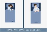 What S the Difference Between Twin and Twin Xl Twin Vs Twin Xl Mattress What 39 S Size the Difference