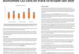 Wilkes County Nc Accident Reports July 29 August 4 2017 Mission Health Media Report