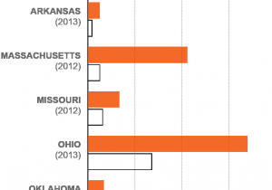 Wilkes County Nc Accident Reports the Most Vulnerable Victims Of America S Opioid Epidemic