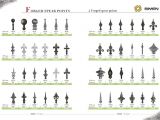 Wrought Iron Fence toppers Cast Iron Spear Finial Spire ornamental Wrought Iron Fence