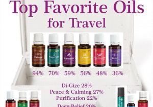 Young Living Catalog 2019 Malaysia 621 Best Young Living Essential Oils Images In 2019 Young Living