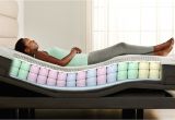 Zero Gravity Position On Tempurpedic Zero Gravity Mattress Position Zero Gravity Mattress for