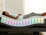 Zero Gravity Position On Tempurpedic Zero Gravity Mattress Position Zero Gravity Mattress for