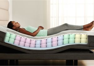 Zero Gravity Position On Tempurpedic Zero Gravity Mattress Position Zero Gravity Mattress for