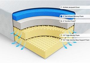 Zinus 12 Inch Gel Infused Green Tea Memory Foam Mattress Zinus 12 Inch Gel Infused Green Tea Memory Foam Mattress
